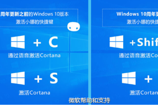 win10键盘如何一键激活小娜(1)