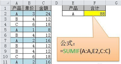 win10系统excel函数常用公式有哪些(3)