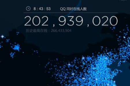 腾讯QQ在线用户数量有多少？QQ在线用户数据图在哪里看？(2)