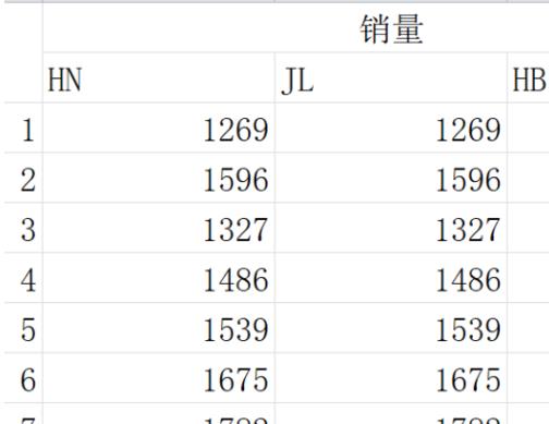 win10石墨文档怎么求和？石墨文档求和使用方法