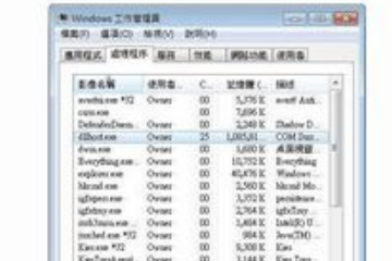 GrooveMonitor.exe进程是什么？win7系统可以卸载GrooveMonitor.exe进程？