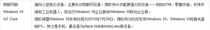 win10哪个版本兼容性最好(7)