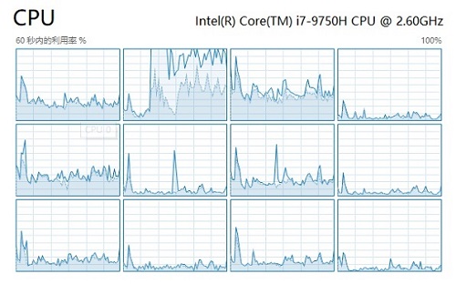 win10 2004系统CPU占用高怎么办？win10电脑CPU占用高的解决方法