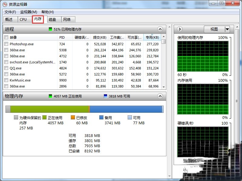 Windows7系统资源怎么看？(3)