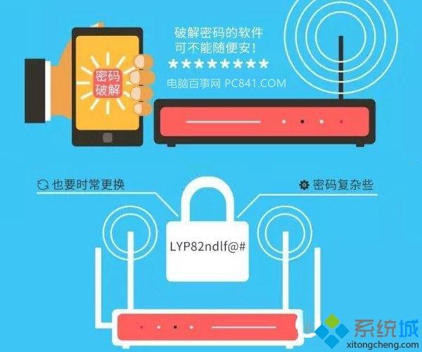 为什么wifi网速很慢？wifi网速很慢的解决方法(1)