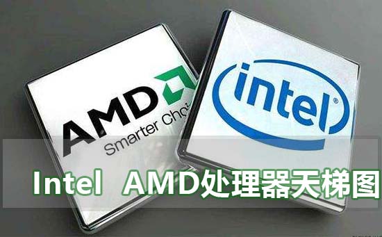 intel和amd处理器天梯图2020_intel和amd处理器CPU天梯图2020高清图