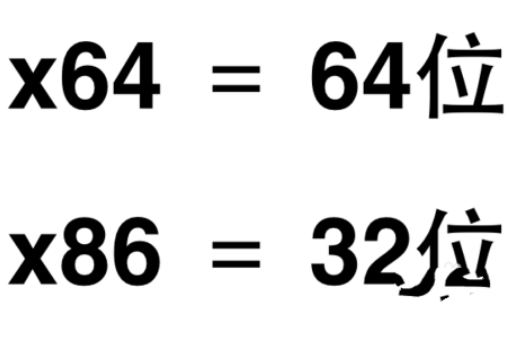 win10x86与x64区别是什么