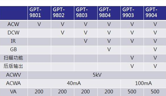 win10如何使用硬盘格式(2)