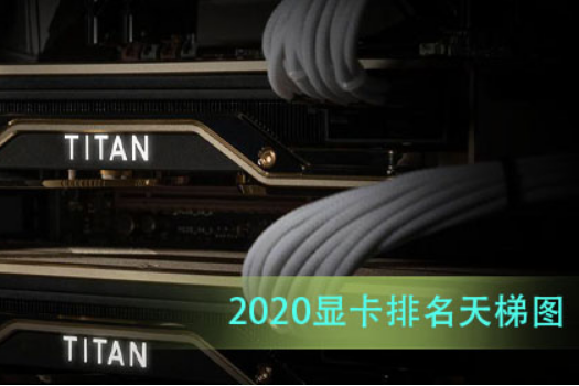 2020最新显卡天梯图_Nvidia/AMD显卡排行榜2020天梯图