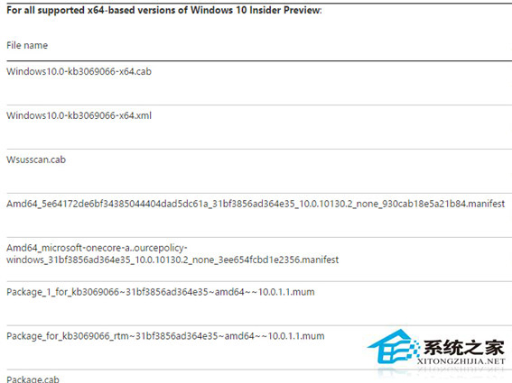 win10更新后不能连接wifi怎么解决？win10更新后不能连接wifi的应对办法(1)