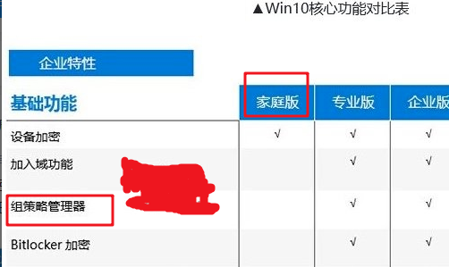 Win10家庭版找不到组策略gpedit.msc怎么办(3)