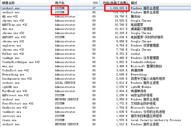 win10系统svchost占用内存过高怎么办