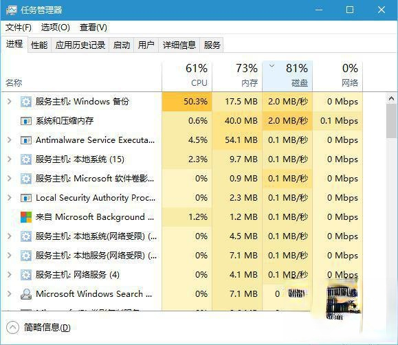 怎么打开任务管理器|任务管理器在哪里打开(1)