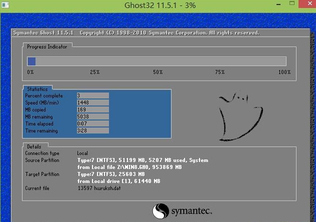 教你Win10专业版分区C盘要留多大？(1)