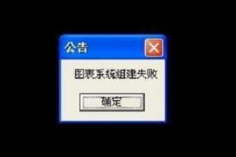 win7系统下dnf启动不了的解决方法