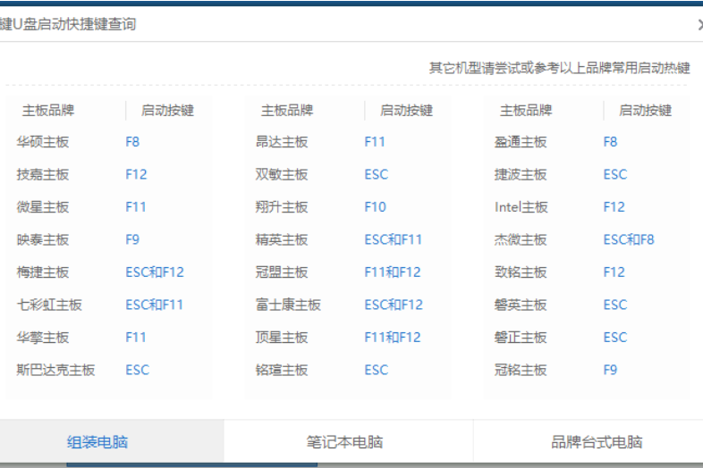 win10电脑开机密码忘记了怎么办？win10破解电脑开机密码教程