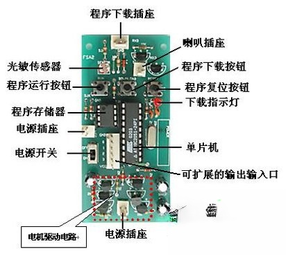 怎么确定电脑主板坏了？计算机主板坏了有什么症状？(1)