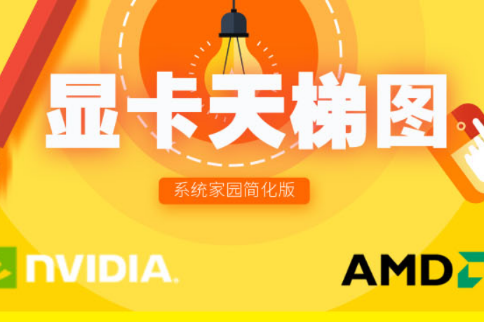 2020显卡排名天梯图_2020显卡排名天梯图NVIDIA/AMD最新榜