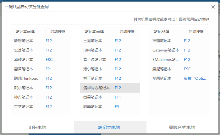 win10电脑开机密码忘记了怎么办？win10破解电脑开机密码教程(1)