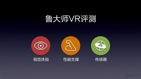 鲁大师vr评测怎么用