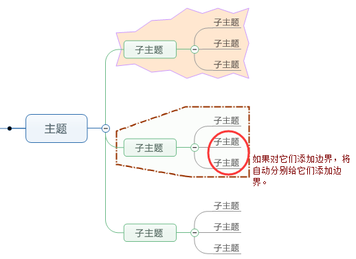 注意点