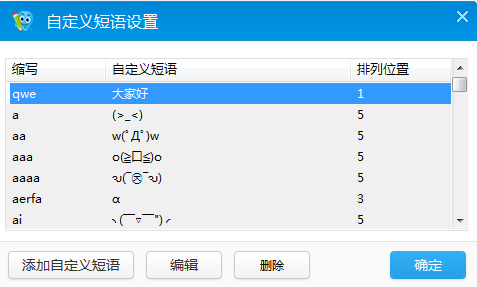 2345王牌输入法如何自定义短语,2345输入法自定义短语的方法