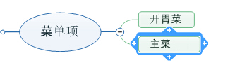 创建思维导图