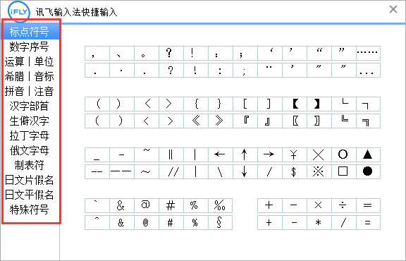 讯飞输入法怎么打特殊符号,讯飞输入法输入特殊符号的方法