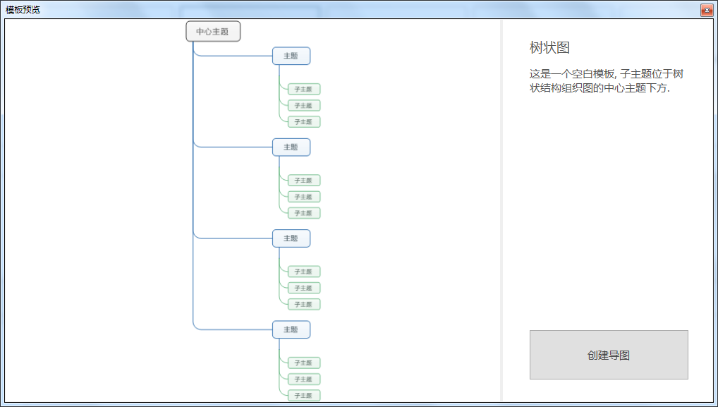 思维导图