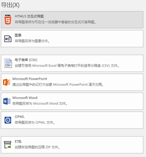 MindManger 2018新手教程