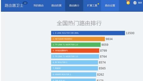 360路由器卫士的使用方法 360路由器卫士怎么使用？