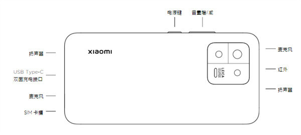 小米13配置参数详情