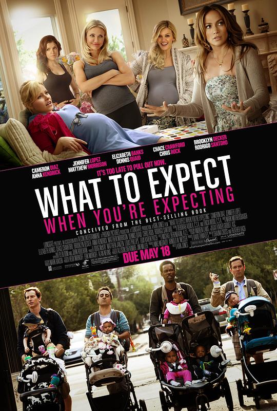 孕期完全指导[简繁英字幕].What.to.Expect.When.Youre.Expecting.2012.1080p.BluRay.x265.10bit.DTS-SONYHD 6.27GB