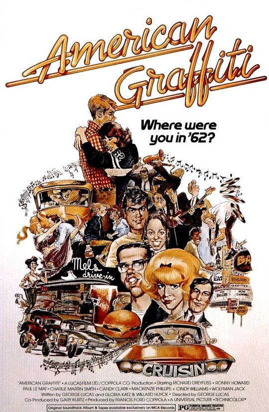 美国风情画[简繁英字幕].American.Graffiti.1973.1080p.BluRay.Remux.VC-1.DTS-HD.MA.2.0-SONYHD 26.58GB