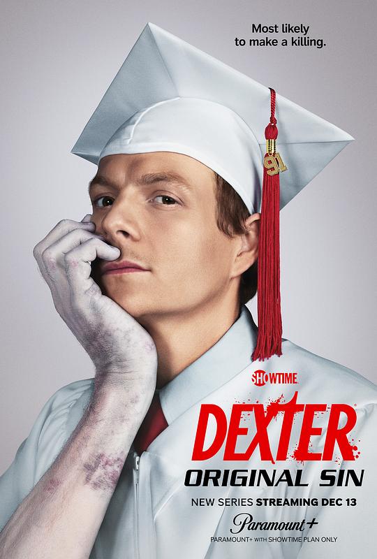 嗜血法医：源罪[第01集][无字片源].Dexter.Original.Sin.S01.2024.2160p.PMTP.WEB-DL.H265.HDR.DDP5.1-Zero